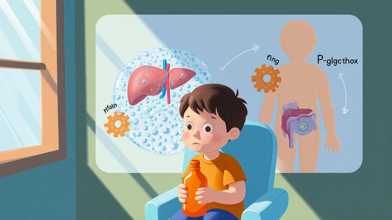 Pediatric Drug Side Effects: Why Kids React Differently