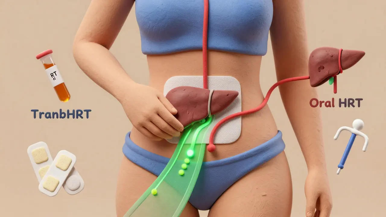 Woman applying a hormone patch with visual pathway showing transdermal delivery bypassing the liver.